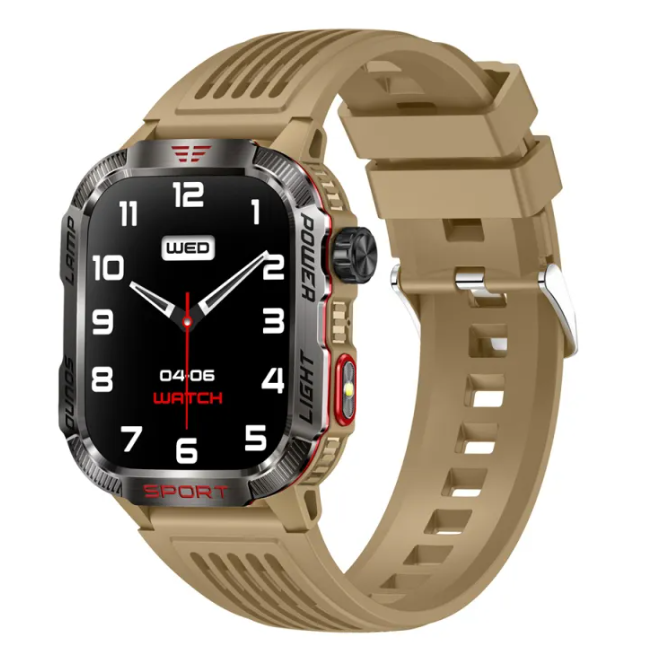 HT29 Wellness Tracker