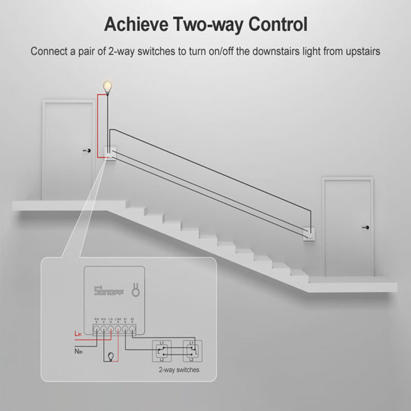 Sonoff Mini Smart Switch
