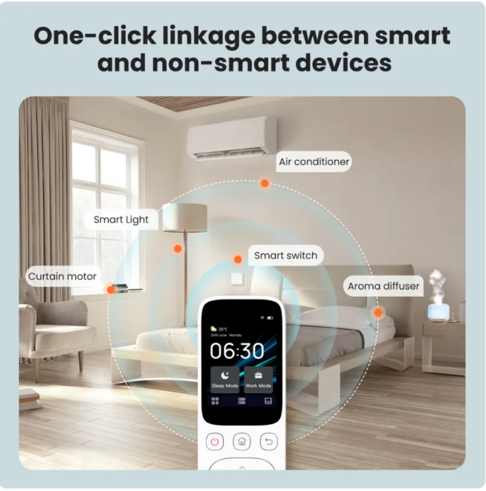 Smart Home Command Center with Dock