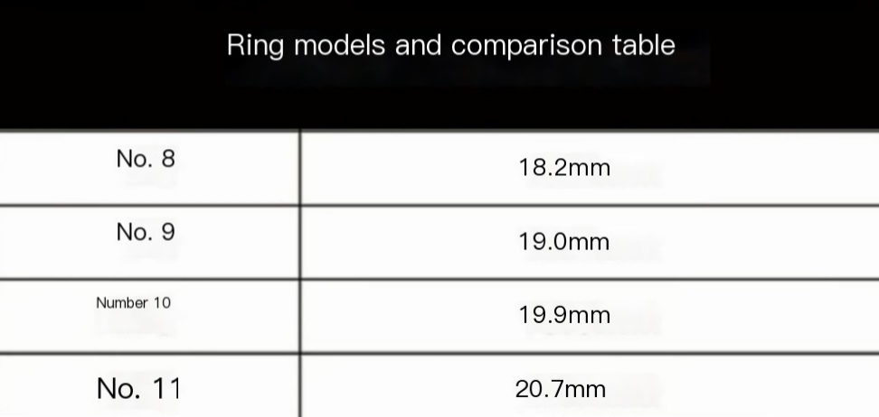 HealthTracker Elegant Ring