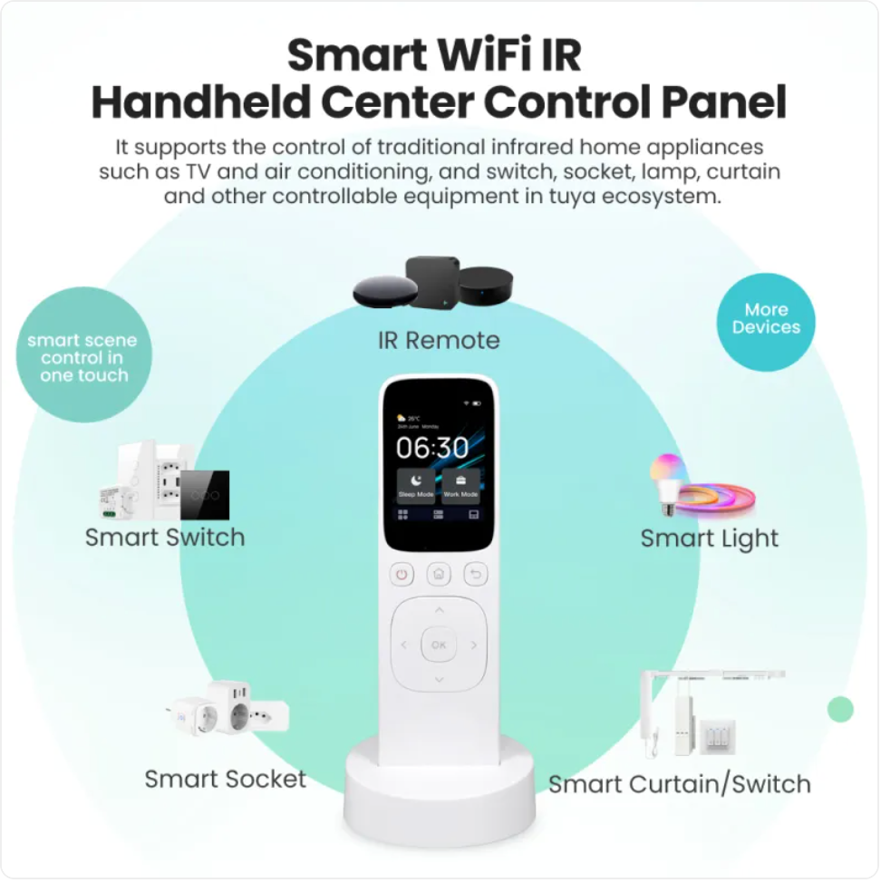 Smart Home Command Center with Dock